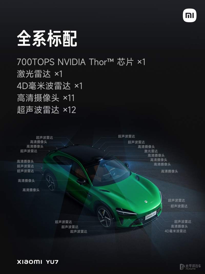 小米YU7 SUV上市热销，轿跑设计智能科技引领新潮流(图9)
