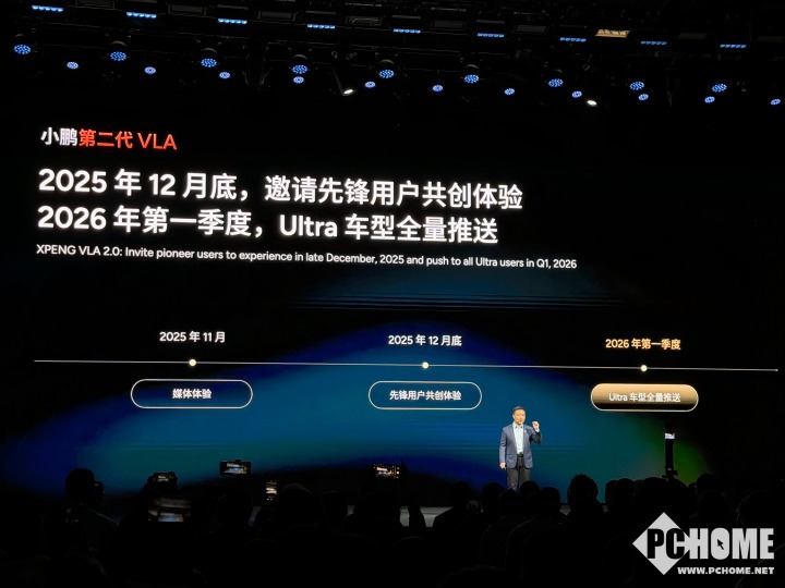 自动驾驶技术对赌引热议，VLA与FSD谁将胜出？(图2)