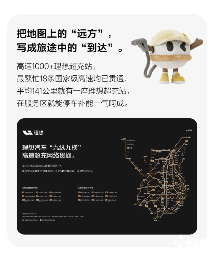 超充桩数量突破两万根，高速补能网络全面贯通(图2)