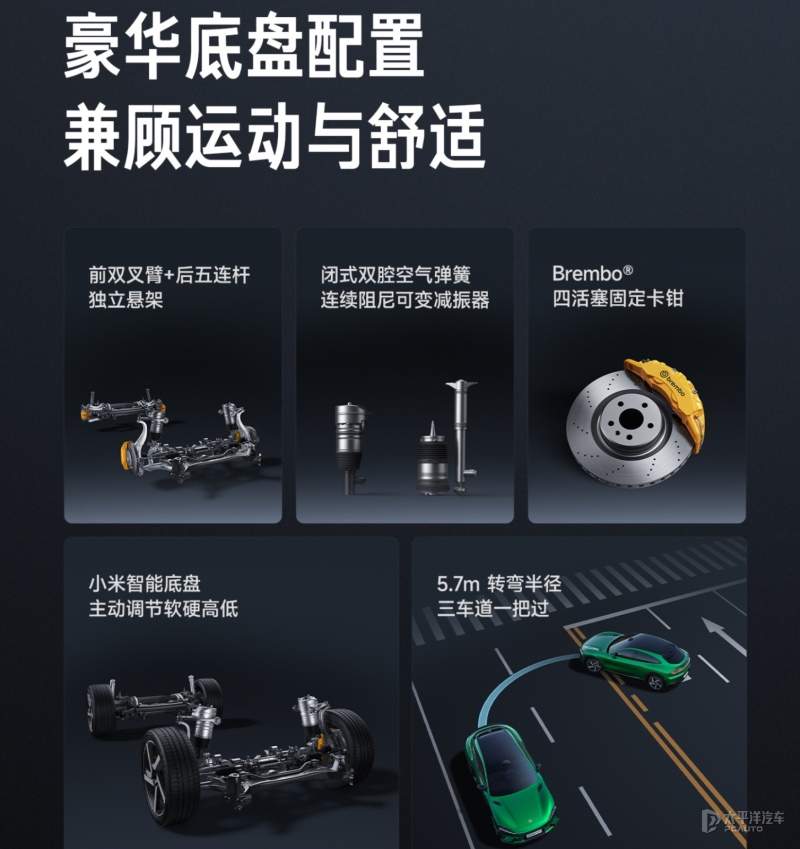 小米YU7 SUV上市热销，轿跑设计智能科技引领新潮流(图13)