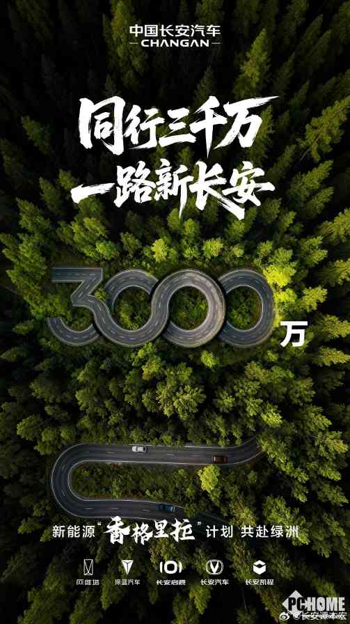 长安汽车即将达成3000万辆里程碑，新能源与国际化成核心驱动力(图1)