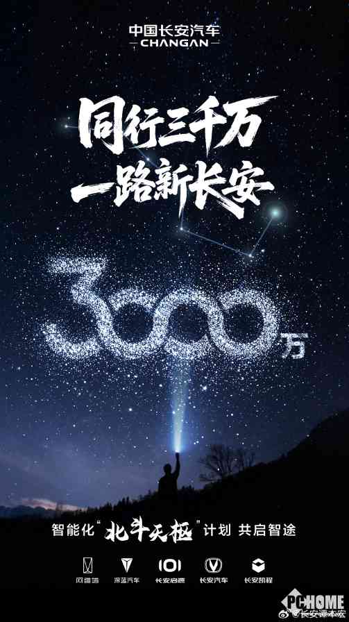 长安汽车即将达成3000万辆里程碑，新能源与国际化成核心驱动力(图2)